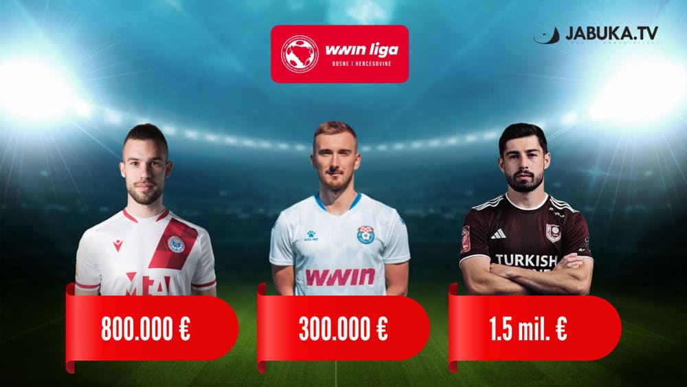 See who are the most expensive players in the WWin League BiH