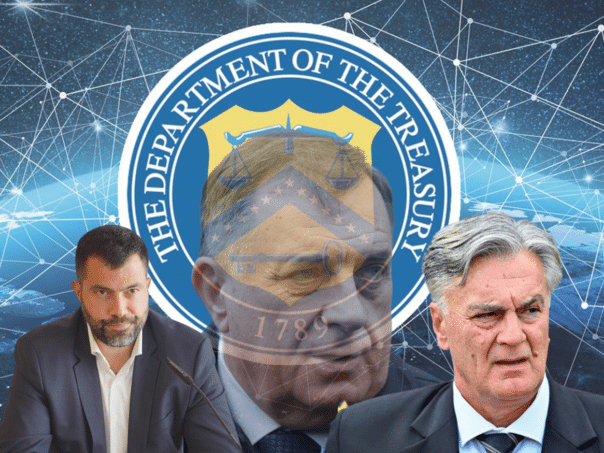 From plans to controlling firms: How OFAC exposed Dodik’s network