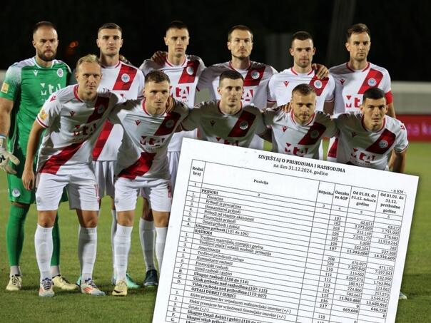 Zrinjski on salaries gives more than Sarajevo and Fighter together