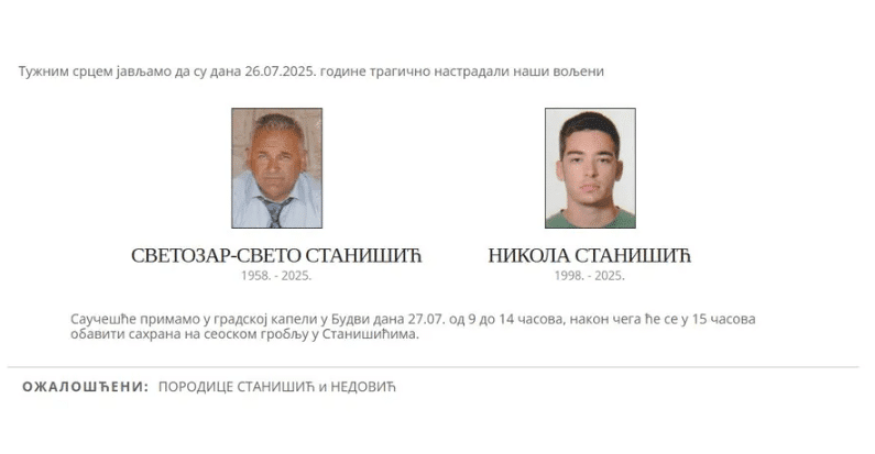 In Budva 29. July day mourning for the murder of the Father (66) and Son (26), Tragedy details published