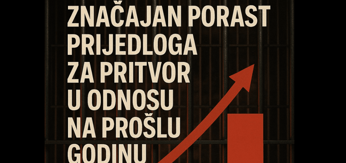Effective work despite human challenges; Prosecution TK: Significant growth of proposals for detention!