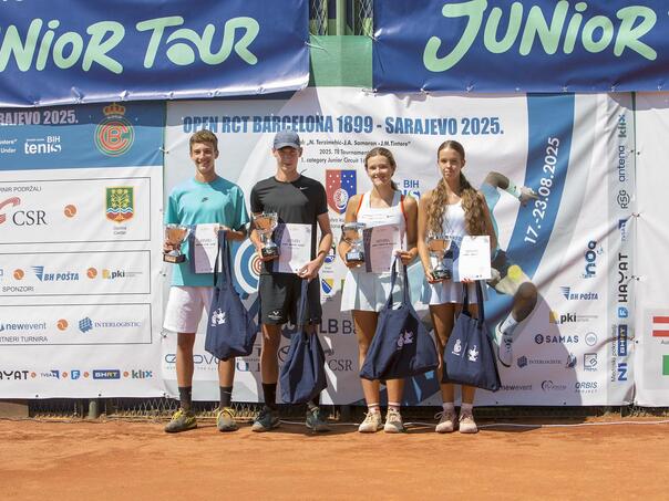 MOKAN AND MONNIER WINNERS 29. Open RCT Barcelona 1899 – Sarajevo 2025
