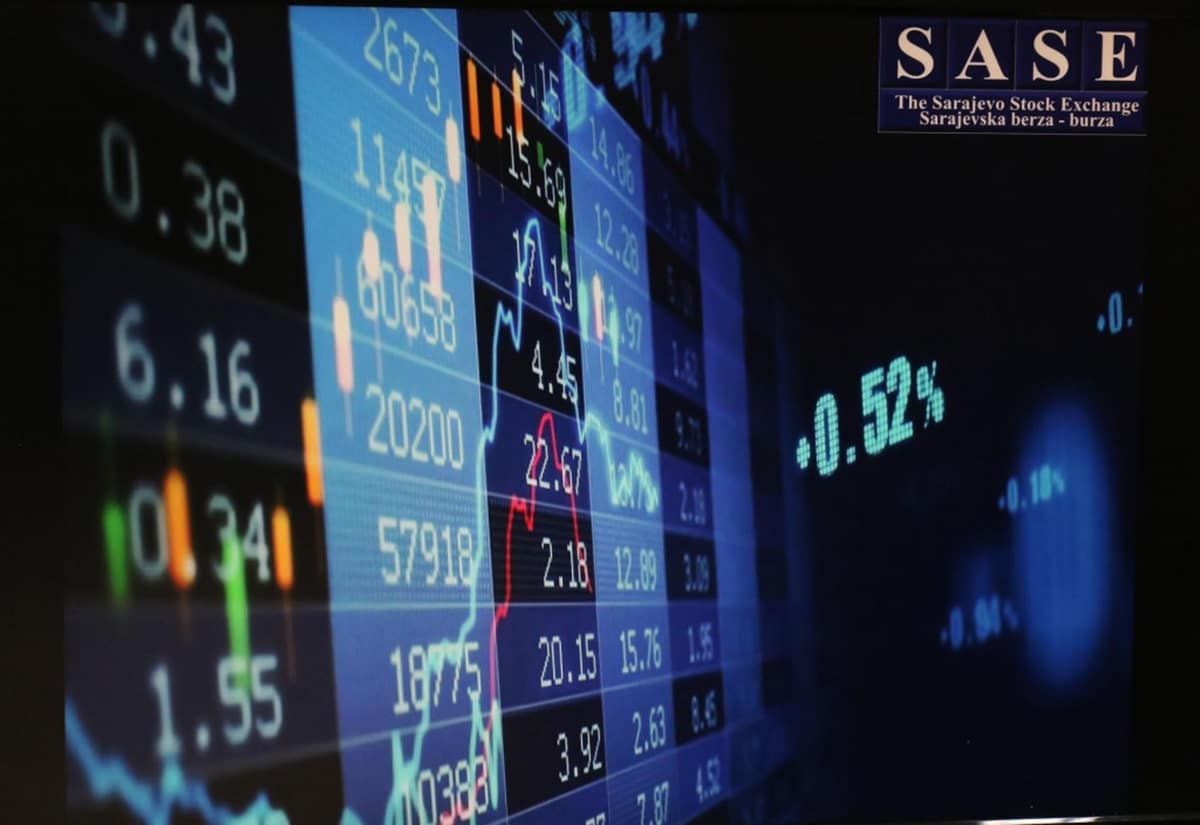 Growth of European stock indices