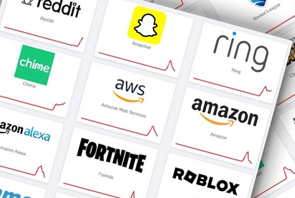 The decline of the world’s sites and applications has exposed a major global problem