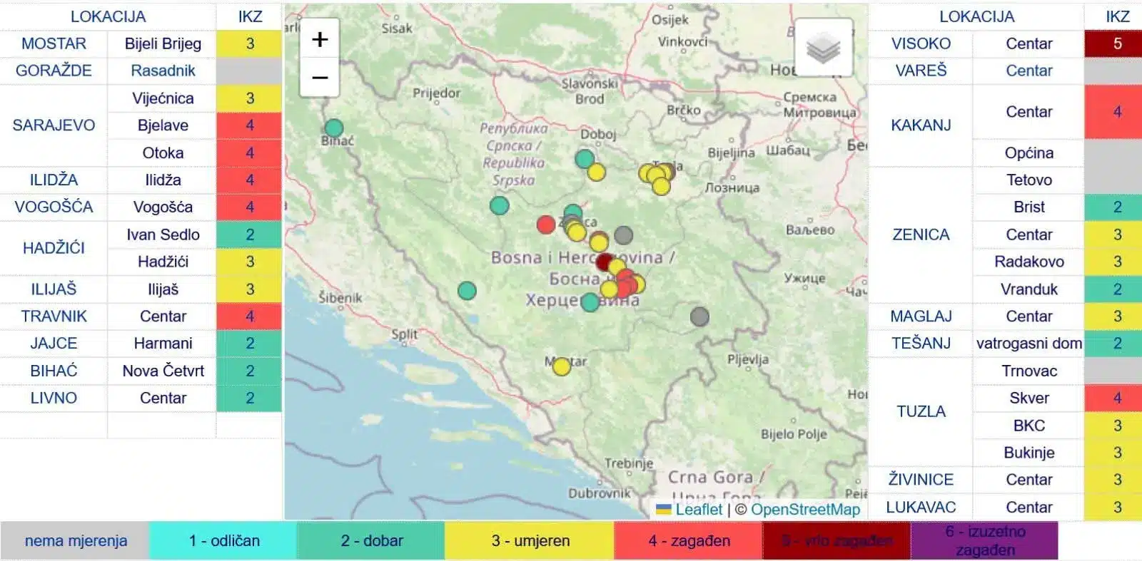 The new official Air Quality Index in FBiH, FHMZ introduces a more precise and modernized monitoring system