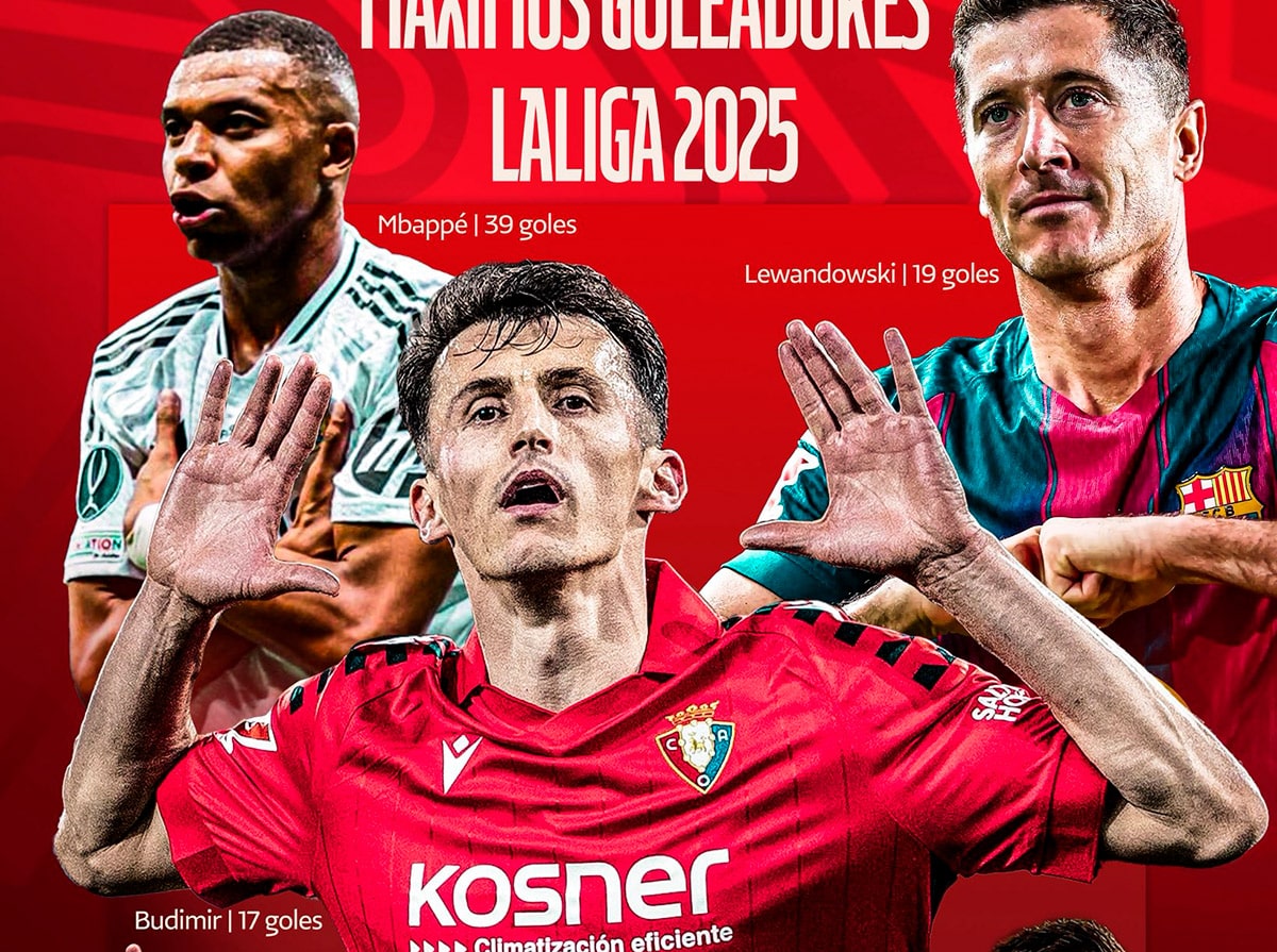 Ante Budimir among the European football elite