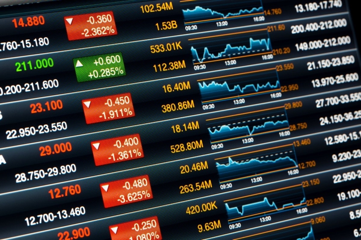 Nervous trade, Iran crisis in focus