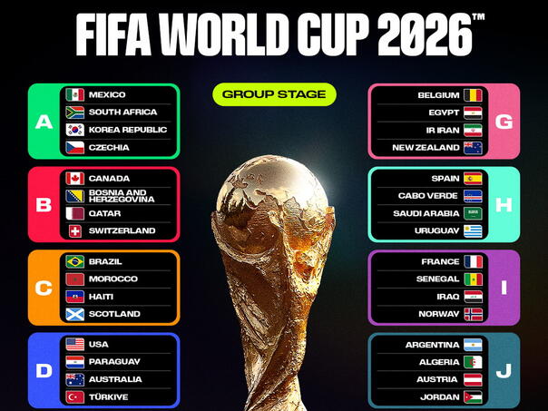 All the participants of the first World Cup with 48 national teams are known
