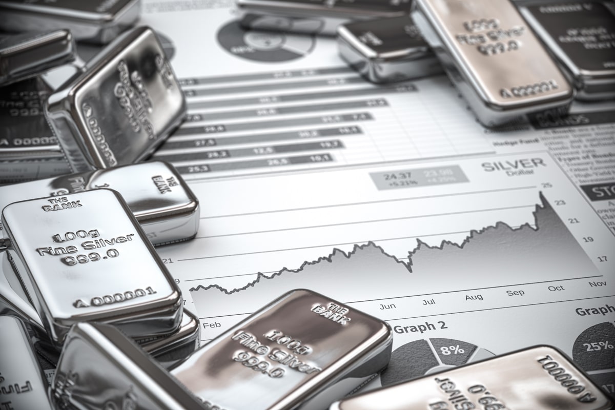 Precious metal prices are sinking, here’s why