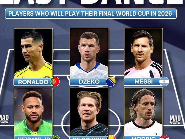 The Last Dance: Ronaldo, Messi and Dzeko attack at the top!