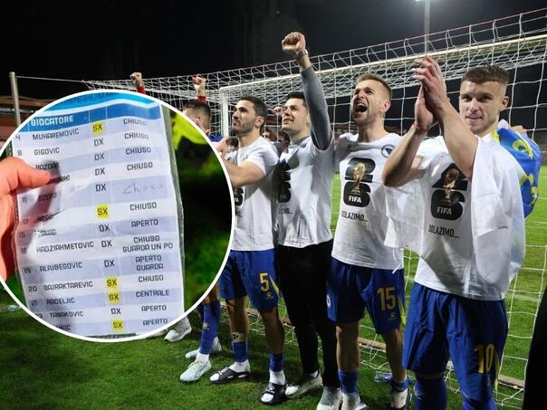 Why Bosnia and Herzegovina does not need “heroes” with stolen papers