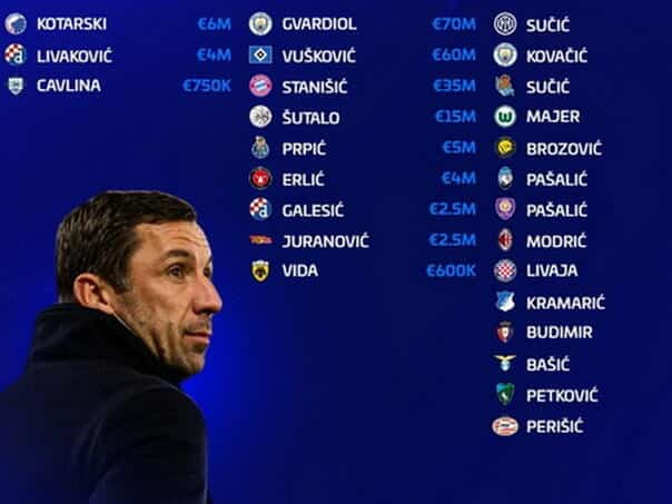 Srn surprised with his WC list: He chose players that Dalić has not called for some time