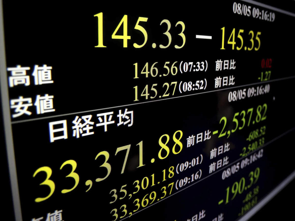 Nikkei 225 at a new record