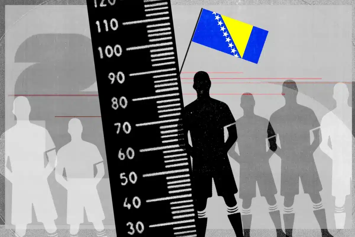 Bosnia and Herzegovina is the highest national team at the World Cup, Croatia is among the top ten