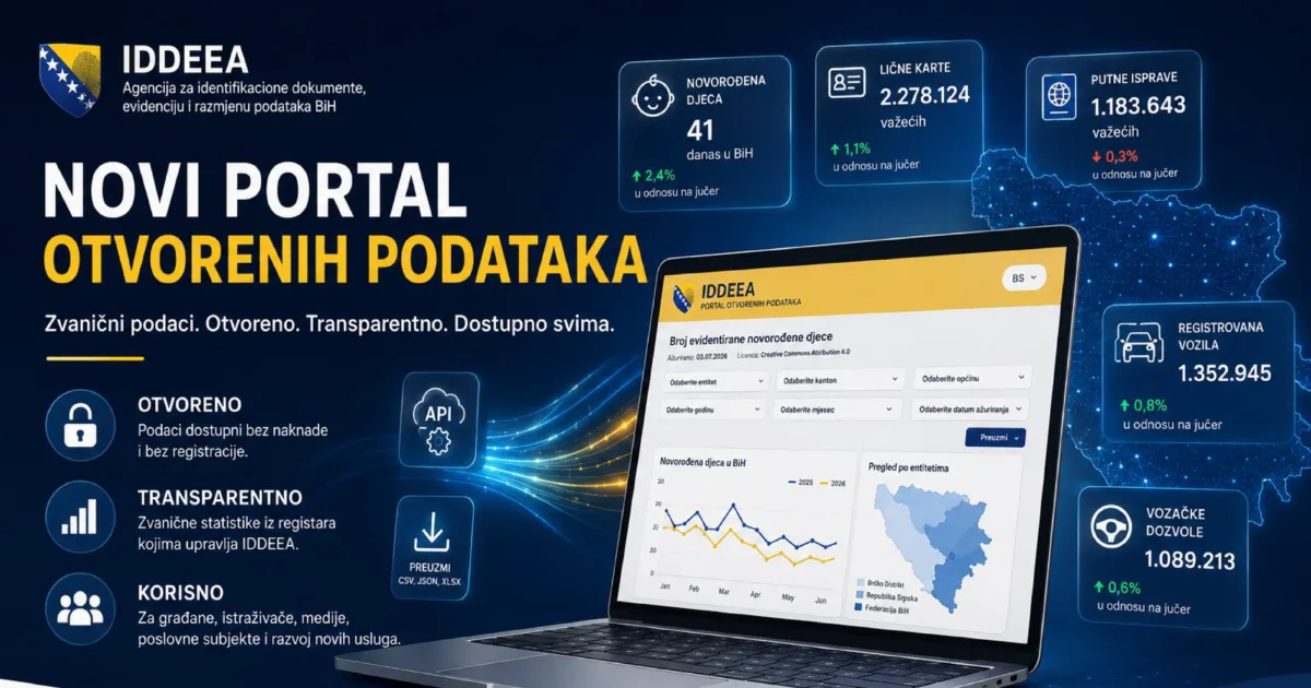 IDDEEA presented a new Open Data Portal: Free access to official statistics for citizens