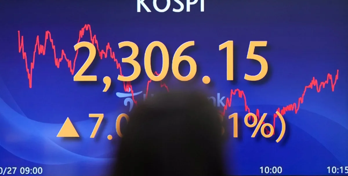 Strong index growth, Kospi the biggest gainer