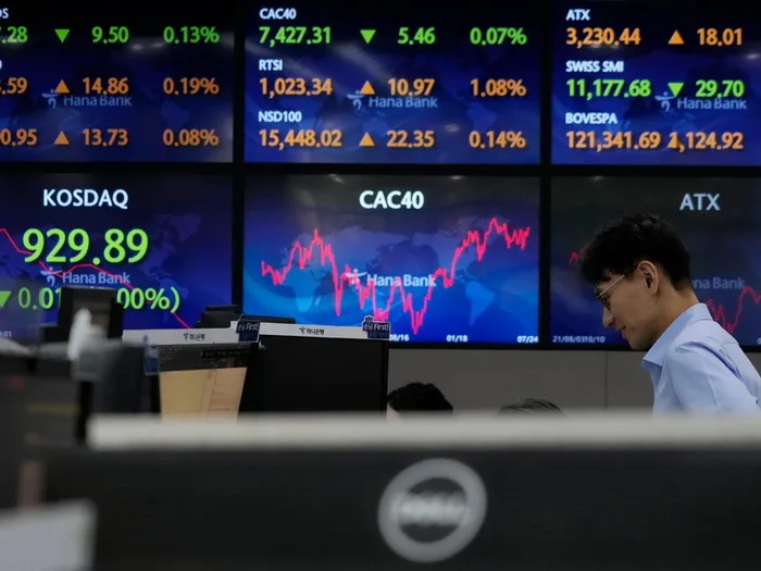 Asian markets: Indices mostly in the red