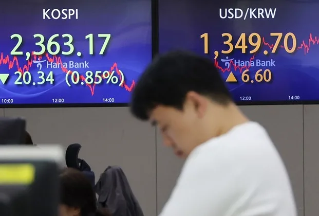 Indices recovered, strong growth of Kospi