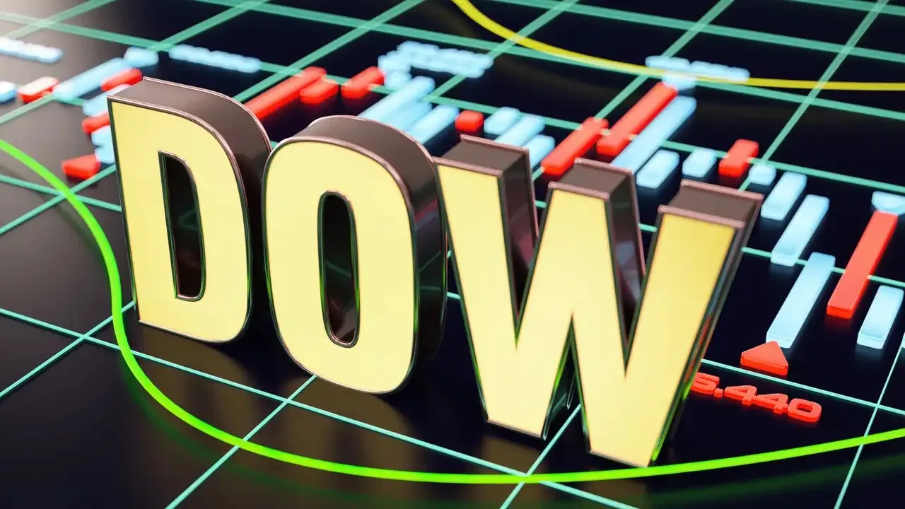 Dow Jones jumped more than 500 points due to falling oil prices